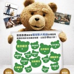 ted poster